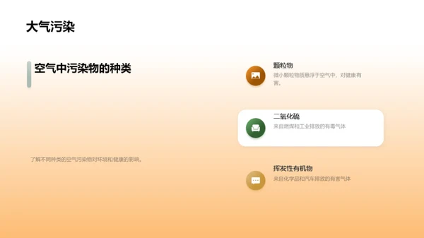 环保科普，从我做起