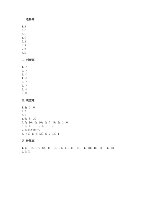 人教版一年级上册数学期末测试卷及免费下载答案.docx