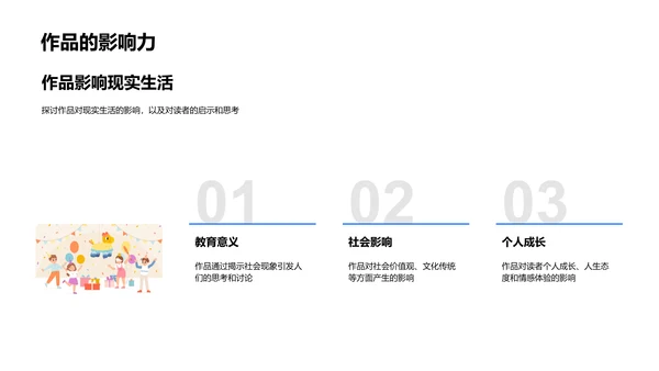 文学作品全解析PPT模板