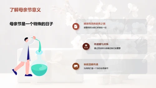 打造完美母亲节