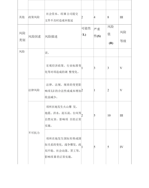 风险类别及风险等级划分.docx