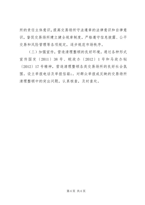 金融办交易场所工作方案.docx