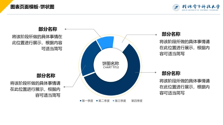 浅色简约风桂林电子科技大学专属课题学术汇报毕业答辩通用PPT模板