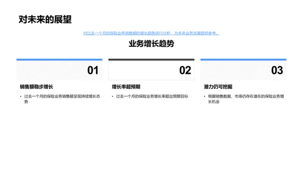 月度保险业务总结