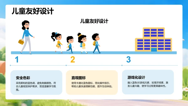 蓝色3D风学习成果PPT
