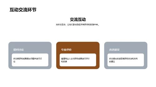 深度解析经济学研究