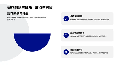 历史研究新理论报告PPT模板