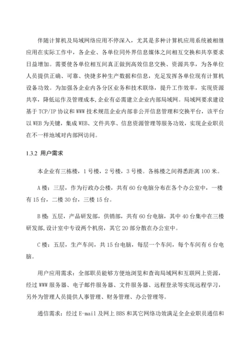 局域网的组网专项方案设计.docx