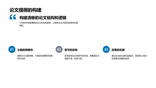 博士论文写作实践PPT模板