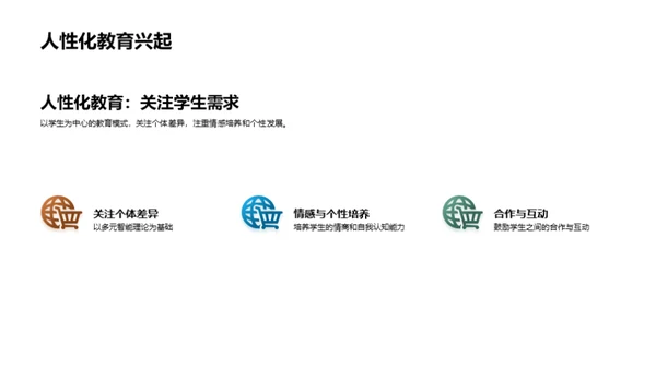 教育学演变与未来