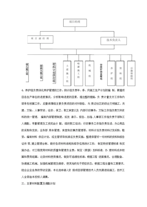 园林绿化景观施工组织设计