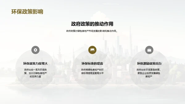 绿色房产投资透析