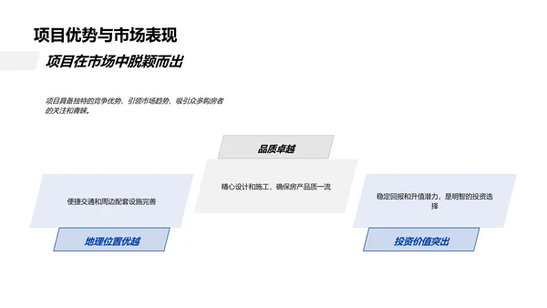 购房指南解析PPT模板