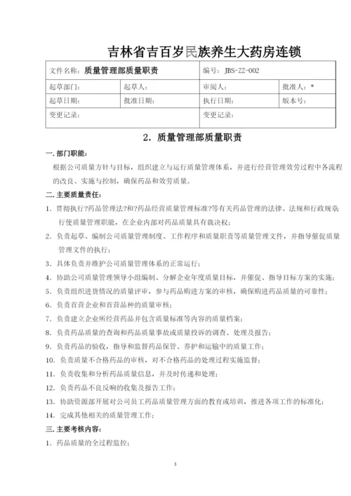 GSP认证质量管理职责[1].docx