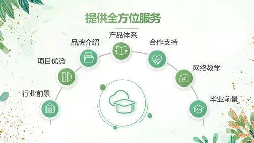 绿色小清新知识竞赛答题工作总结动态PPT模板