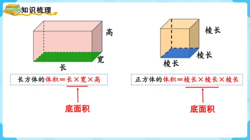 《立体图形的体积》整理与复习（课件）-2023-2024学年六年级上册数学人教版
