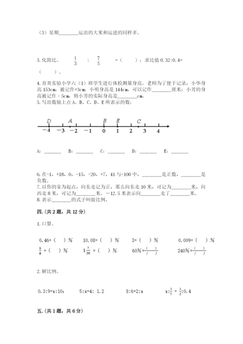 辽宁省【小升初】2023年小升初数学试卷附答案【实用】.docx