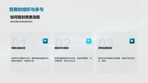 环保项目与科技应用