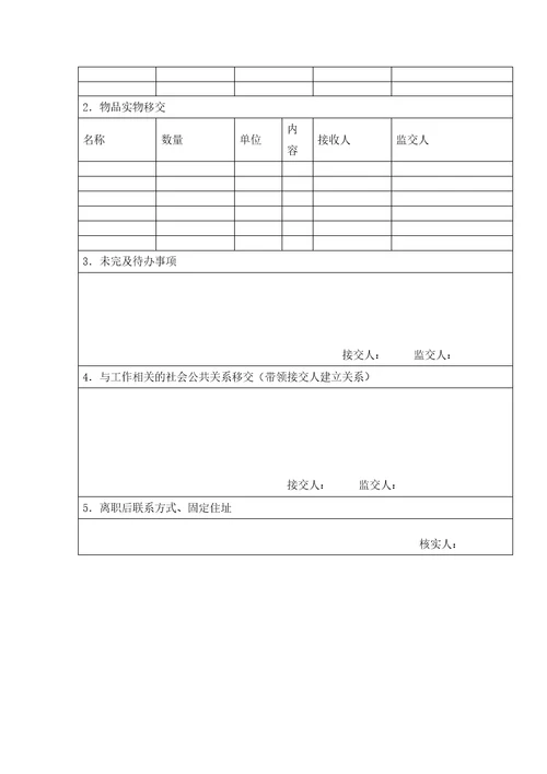 离职移交手续清单范本赠送中高层离职移交清册范本