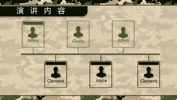 八一军事部队士兵职责汇报PPT动态模板