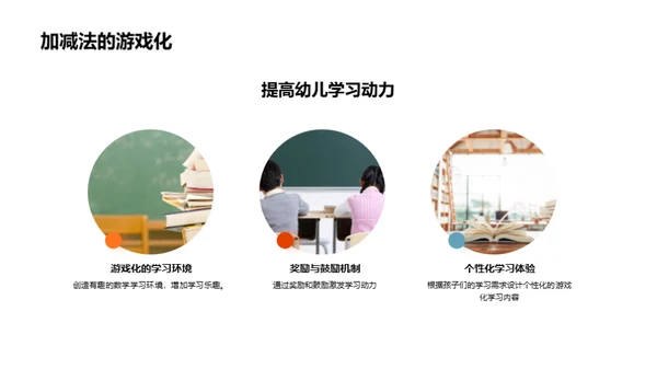 数学乐园：游戏化教学