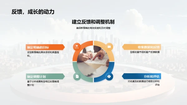 领跑未来：创新营销策略
