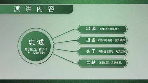 绿色大气军队院校课程教学动态PPT模板