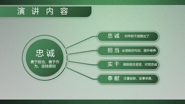 绿色大气军队院校课程教学动态PPT模板