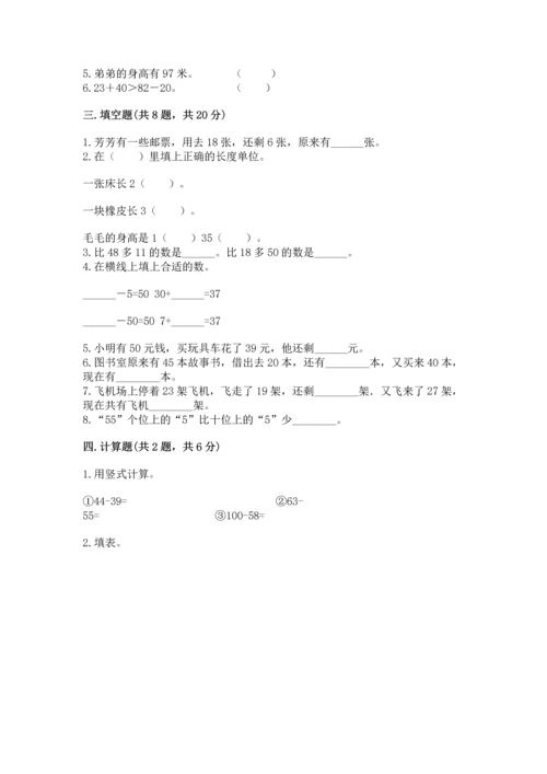 人教版二年级上册数学期中测试卷【考点梳理】.docx