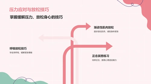 红色插画风心理健康主题班会PPT模板