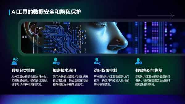 蓝色渐变风企业内训：AI工具在办公中的应用PPT模板