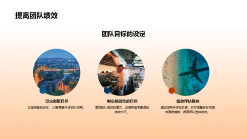 旅游业领导力全解