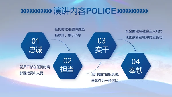 蓝色大气警察公安工作总结汇报PPT