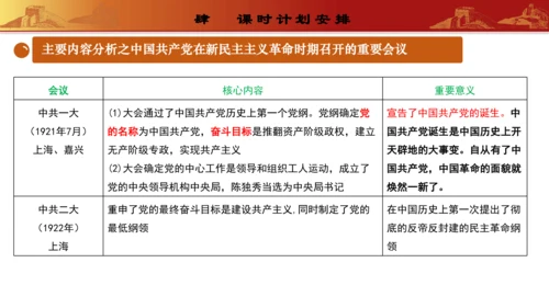第六单元 中华民族的抗日战争   教材解读   八年级历史上册同步精品课件（部编版）
