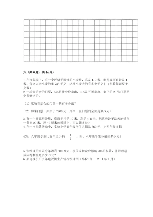 小学六年级下册数学摸底考试题精品【全优】.docx