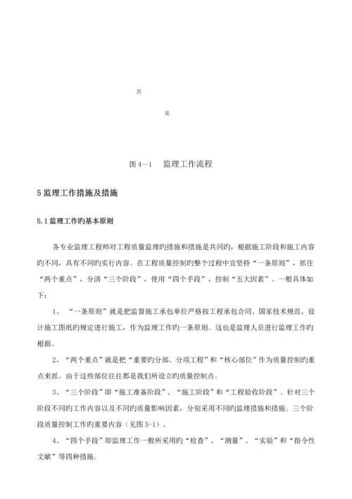 优质建筑消防关键工程监理实施标准细则.docx