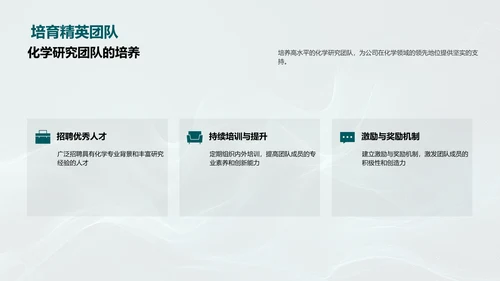 化学研究年度汇报PPT模板
