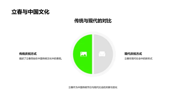 立春文化讲解PPT模板