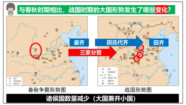 第6课 战国时期的社会变革  课件  2024-2025学年统编版七年级历史上册