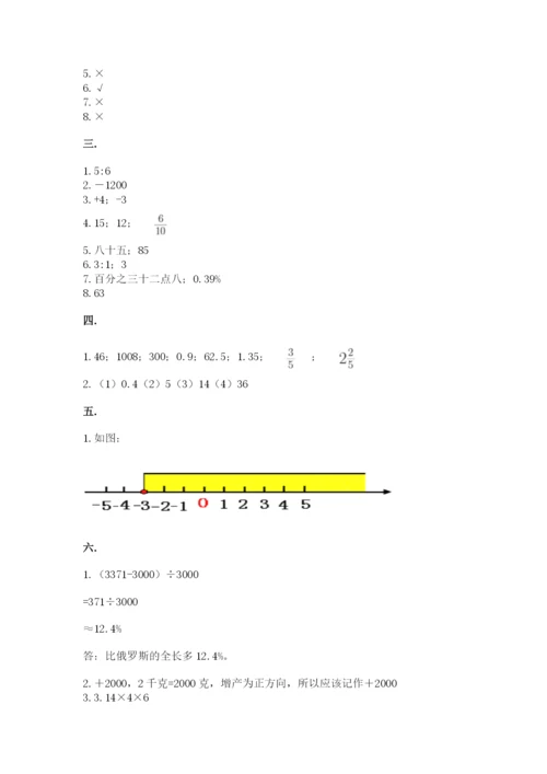 山西省【小升初】2023年小升初数学试卷及答案【基础+提升】.docx
