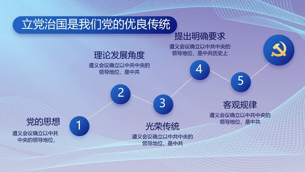 蓝色大气党建党支部年终工作总结PPT