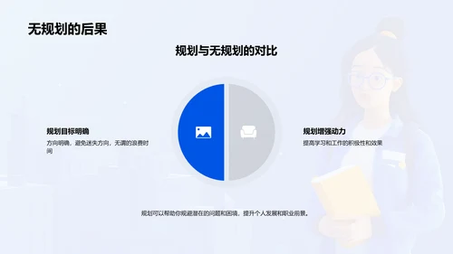 硕士生职业规划PPT模板