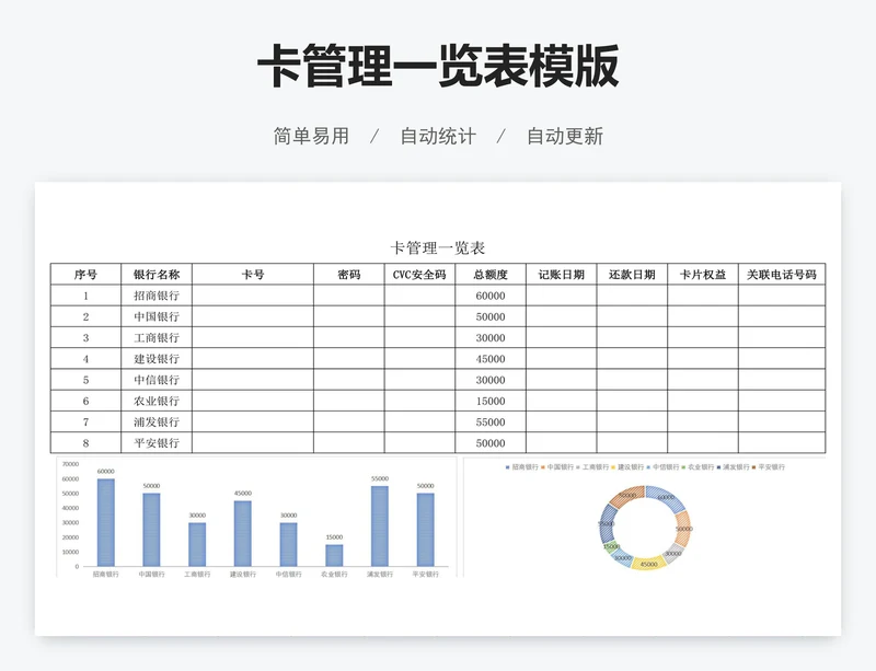 卡管理一览表模版