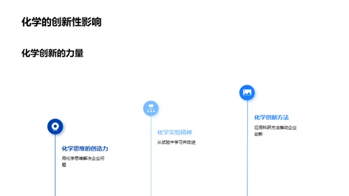 化学智慧：塑造企业文化