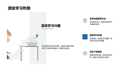 初二学业心理辅导PPT模板