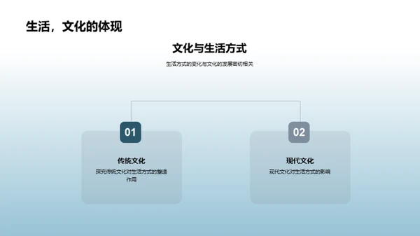 探索历史的文化密码