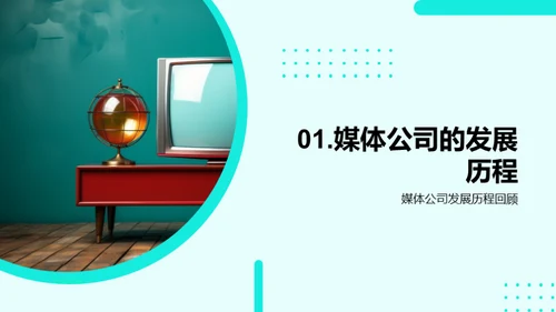 创新节目之路