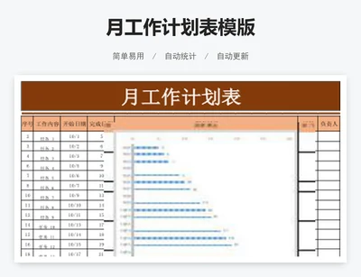 月工作计划表模版