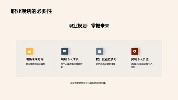 职业人生导航