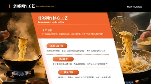 橙色商务风美食宣传介绍PPT模板